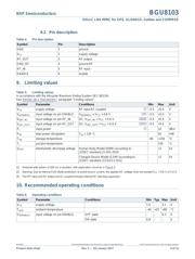 BGU8103 datasheet.datasheet_page 4