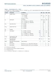 BGU8103 datasheet.datasheet_page 6