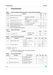 STTH512 datasheet.datasheet_page 2