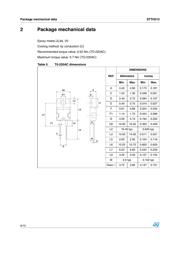 STTH512 datasheet.datasheet_page 6