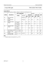 74HC1G08 datasheet.datasheet_page 6