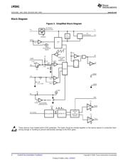 LM5041EVAL/NOPB datasheet.datasheet_page 4