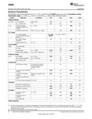 LM5041EVAL/NOPB datasheet.datasheet_page 6