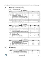 STEVAL-IPM10B 数据规格书 5