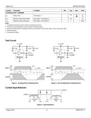 MIC4422AZM-TR datasheet.datasheet_page 4