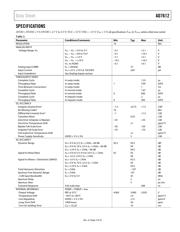 AD7612 datasheet.datasheet_page 3