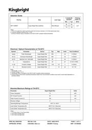 WP113SRDT 数据规格书 2