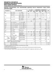 SN74ABT125DR datasheet.datasheet_page 4