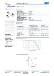 MPC52100J datasheet.datasheet_page 1