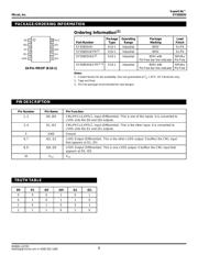 SY55855VKI datasheet.datasheet_page 2