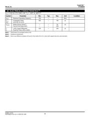 SY55855VKI datasheet.datasheet_page 6