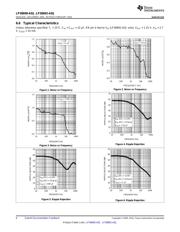 LP38692SD-ADJ/NOPB datasheet.datasheet_page 6