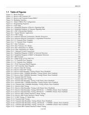 DS2155LNB+ datasheet.datasheet_page 6