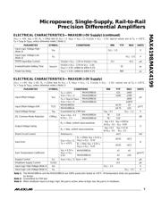 MAX4199EUA+ datasheet.datasheet_page 5