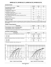 MBRM130LT3G 数据规格书 2