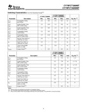 CY74FCT16646T datasheet.datasheet_page 6