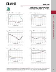 HMC490-SX datasheet.datasheet_page 2