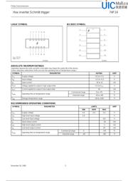 74F14D datasheet.datasheet_page 3