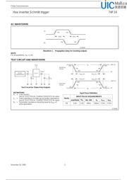 74F14D datasheet.datasheet_page 5