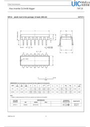 74F14D datasheet.datasheet_page 6