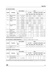 74ACT04MTR datasheet.datasheet_page 3