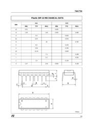 74ACT04MTR datasheet.datasheet_page 5