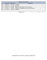 ADUM5000WARWZ datasheet.datasheet_page 6