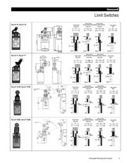 GLLA01A4J datasheet.datasheet_page 3