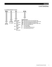 GLLA01A4J datasheet.datasheet_page 5