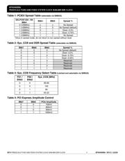 6V49205APAG datasheet.datasheet_page 4