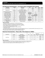 6V49205APAG datasheet.datasheet_page 6