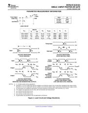 SN74LVC1G32QDBVRQ1 datasheet.datasheet_page 5
