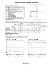 ESD9X7.0ST5G 数据规格书 2