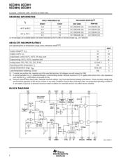 UCC28084PWR datasheet.datasheet_page 2