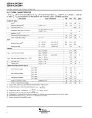 UCC28084PWR datasheet.datasheet_page 4