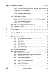 STM32L452CEU6 datasheet.datasheet_page 3