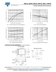 RS1D-E3/61T datasheet.datasheet_page 3