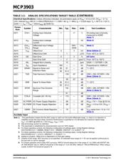 MCP3903T-I/SS datasheet.datasheet_page 4