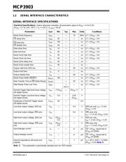 MCP3903T-I/SS datasheet.datasheet_page 6