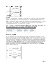 MAX485ESA+ datasheet.datasheet_page 3