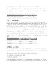 MAX485ESA+ datasheet.datasheet_page 6