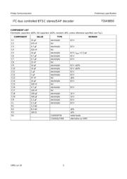 TDA9850 datasheet.datasheet_page 5