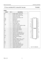 TDA9850 datasheet.datasheet_page 6