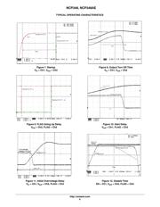 NCP348 datasheet.datasheet_page 6