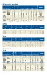 ST5027 datasheet.datasheet_page 4