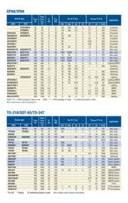 ST5027 datasheet.datasheet_page 5