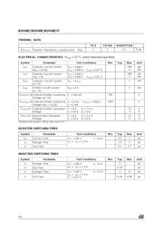 BUV48C datasheet.datasheet_page 2