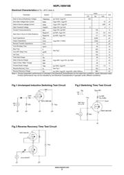 NDPL180N10BG datasheet.datasheet_page 2