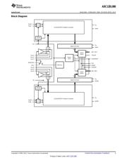 ADC12DL080 数据规格书 3