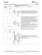 ADC12DL080 数据规格书 4